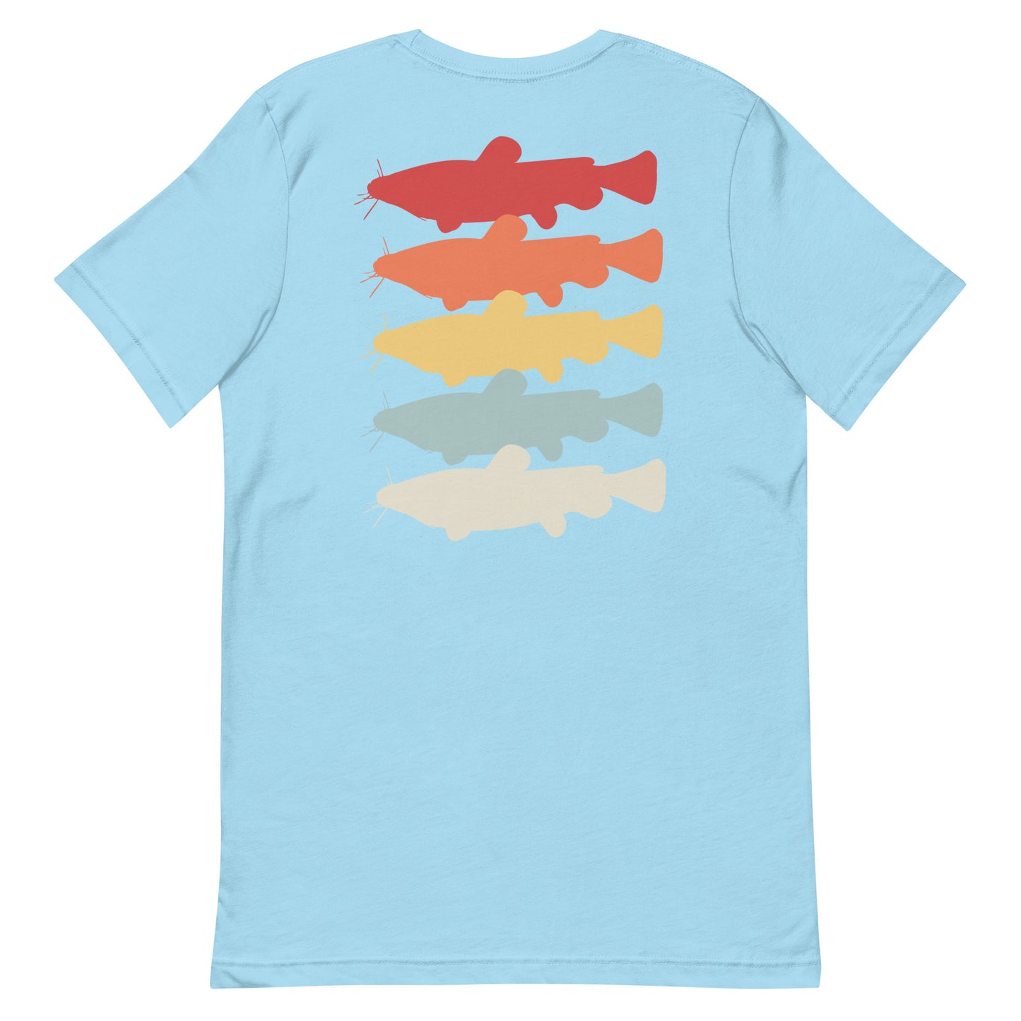 Flathead lover Earthy